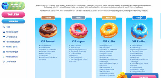munkki kasino vip ohjelma