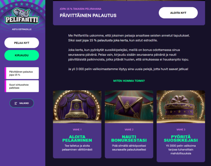 pelifantti cashback